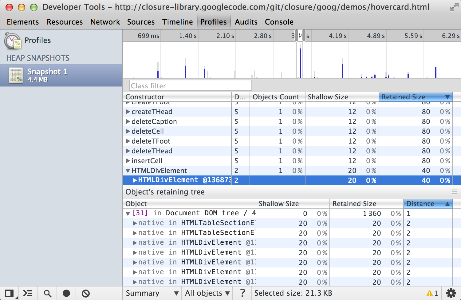 Google Chrome memory presentation