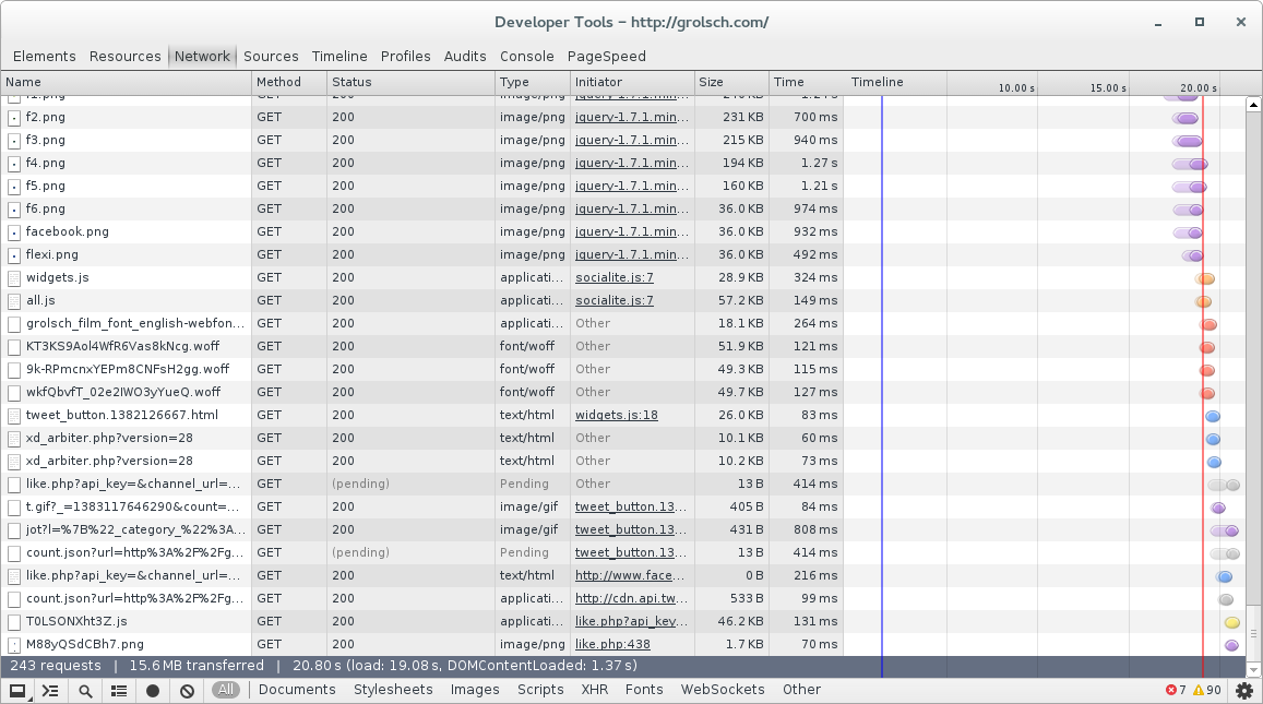 Google Chrome network tab presentation