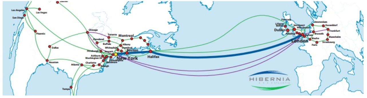 Visualization of latency costs